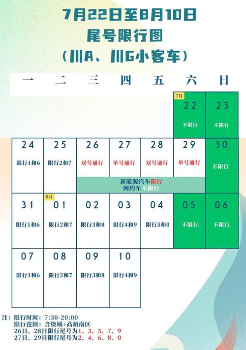 上海市外地牌照限行时间？上海外地牌子限行时间？  第3张