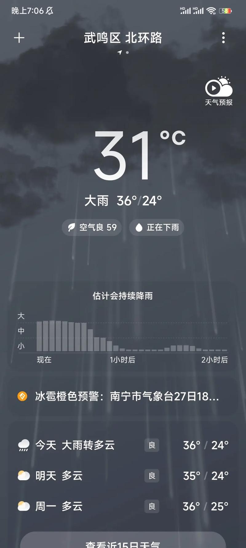 安岳一年的天气预报，安岳未来一周天气  第6张
