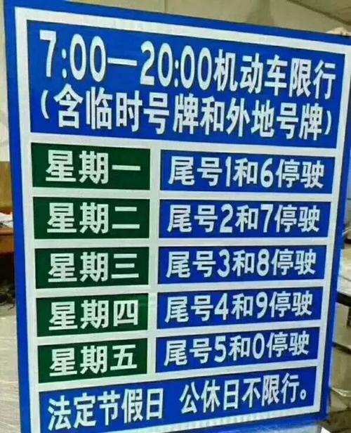 重庆车牌号限行时间和范围，限号当天几点到几点结束  第6张