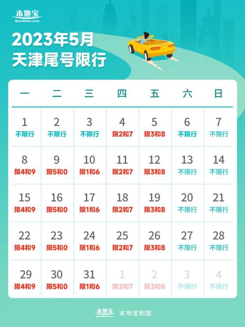 天津区域牌照有什么限制？天津区域牌照有什么限制几点？  第5张