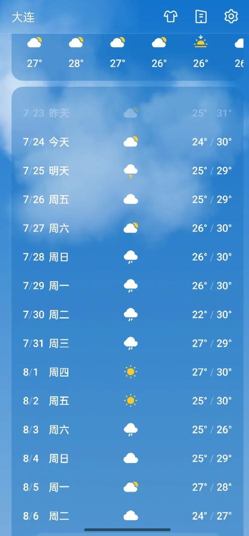 一周的天气预报大连？大连一周的天气情况？  第6张