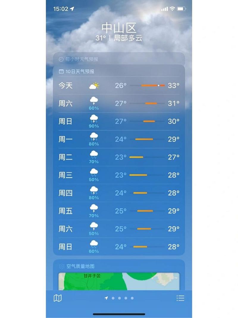 一周的天气预报大连？大连一周的天气情况？  第5张