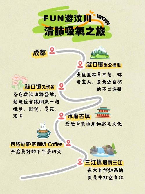地震四川美食推荐？地震后的四川？  第1张