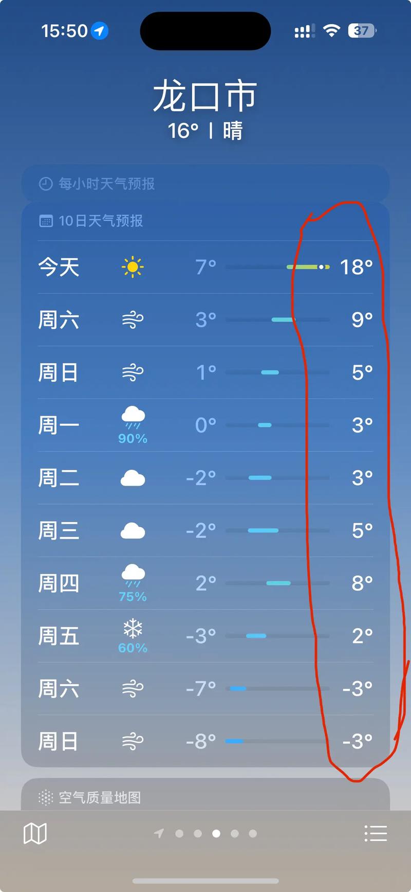 天气预报临沂15天，临沂天气预报十五天  第2张