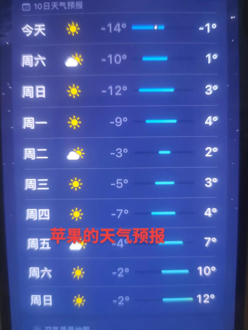 天气预报更新怎么弄，天气预报更新怎么弄的？  第3张