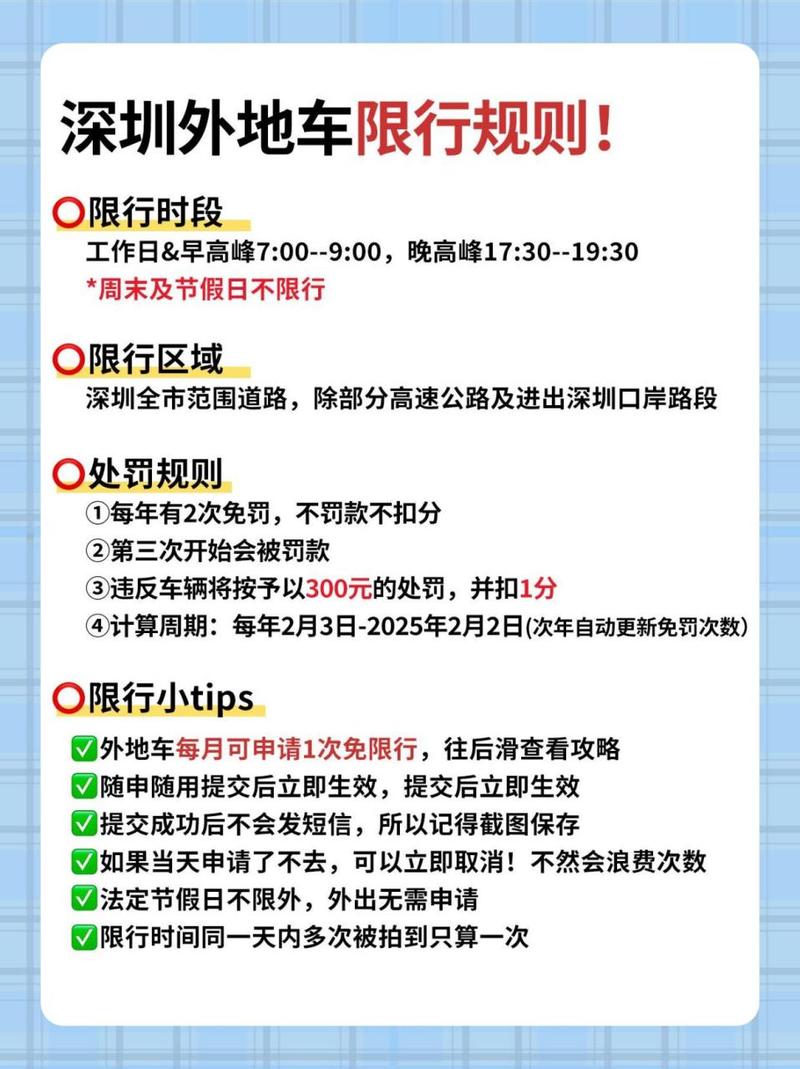 外地车在深圳怎么申请免限行，外地车进入深圳申请免限行？  第1张