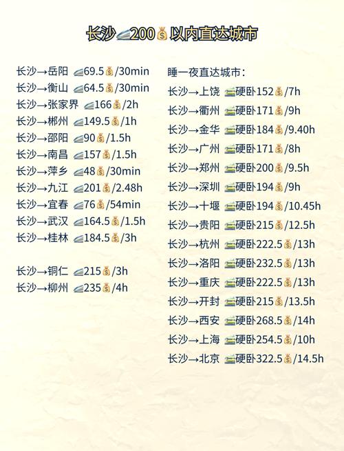 长沙到北京高铁，长沙到北京高铁费用表  第3张