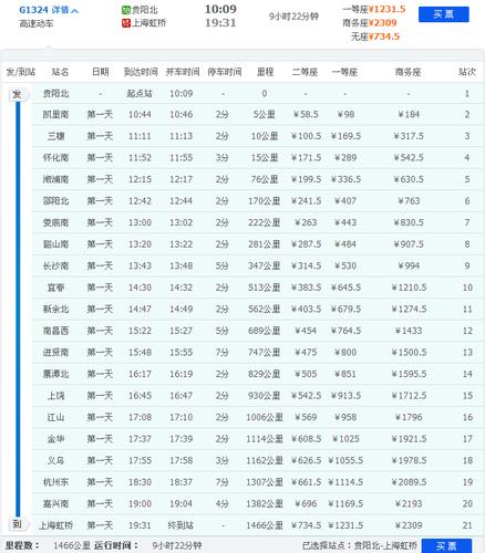 长沙到北京高铁，长沙到北京高铁费用表  第4张