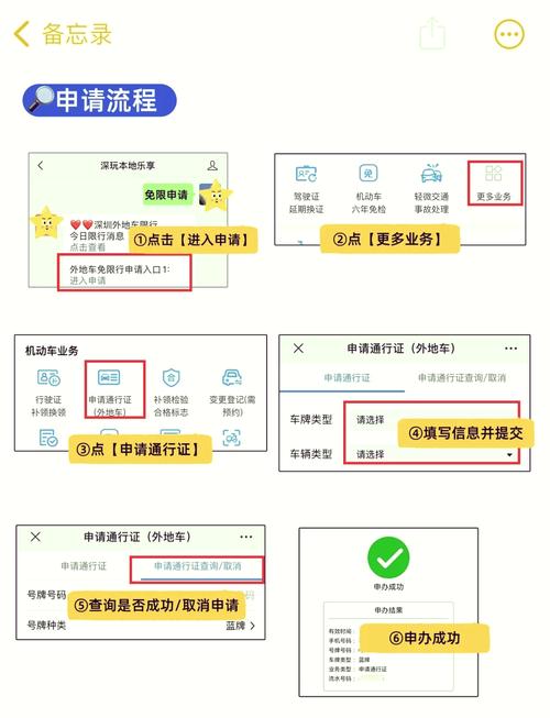 深圳怎么申请免限行一天？深圳市免限行申请？  第2张