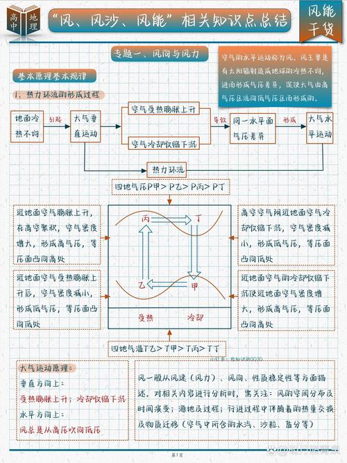 河北蔚县小五台天气？蔚县小五台山封山时间？  第5张