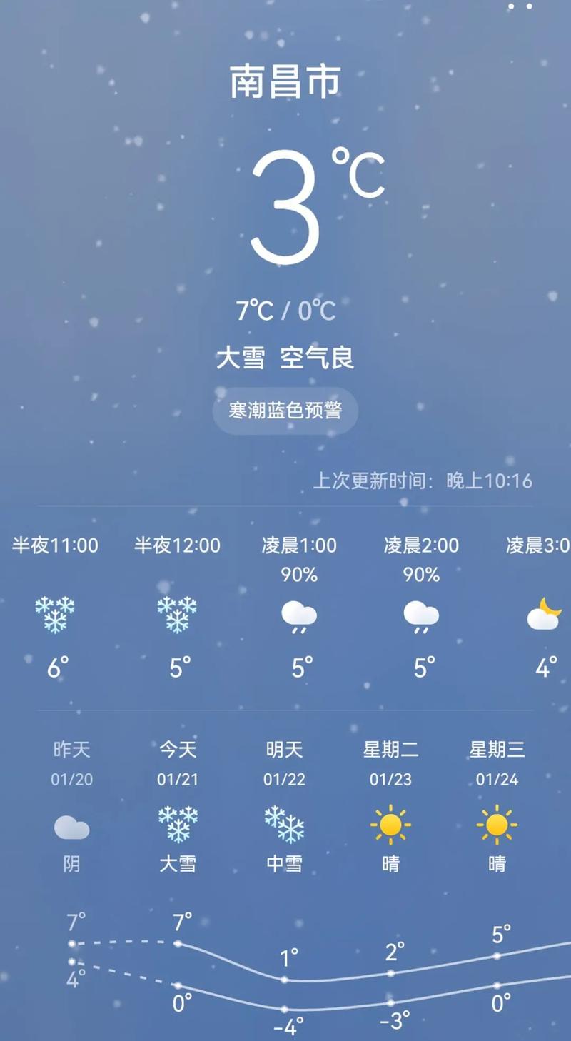 百度明天天气怎么样，百度明天天气怎么样啊？  第3张