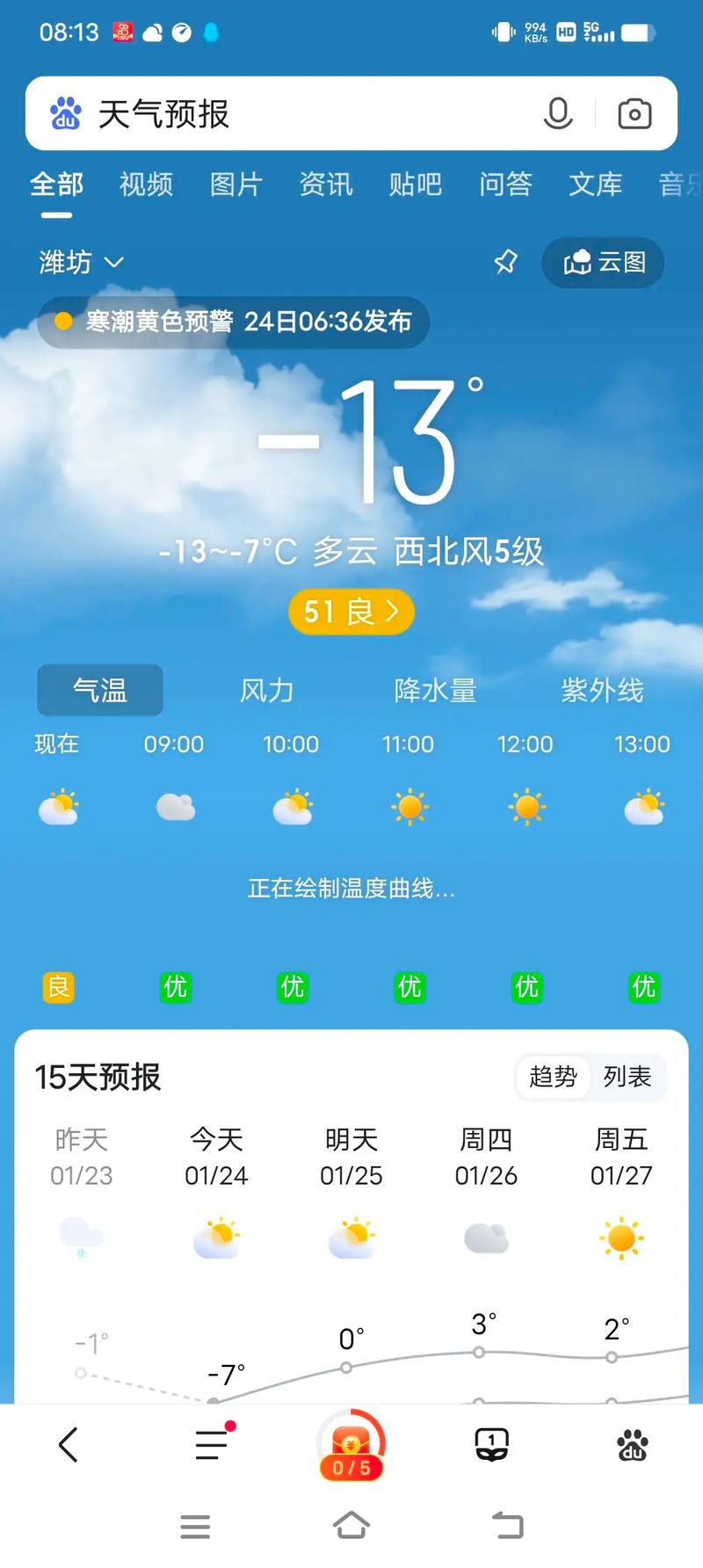 百度明天天气怎么样，百度明天天气怎么样啊？  第4张