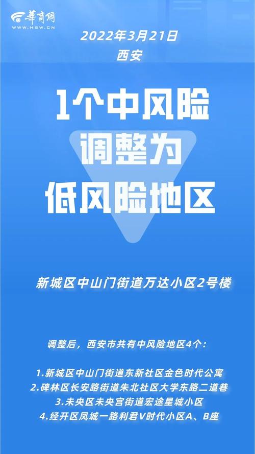 外省进入西安最新政策，外省进入西安市  第2张