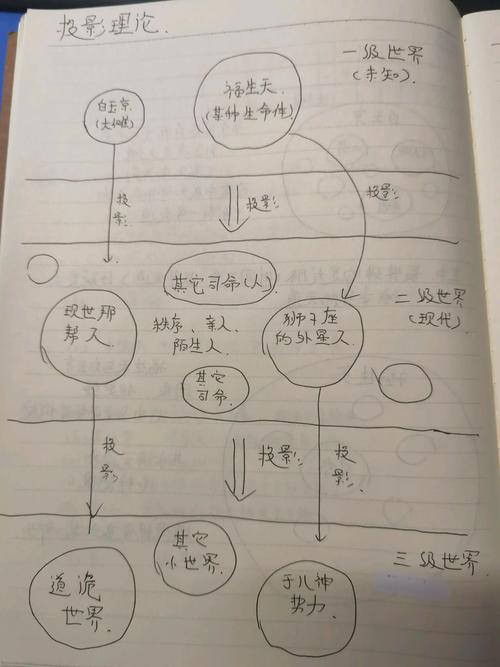 道教三大诡异事件？道教灵异神秘现象？  第6张