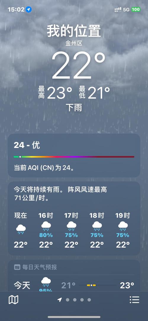 鄢陵15天天气预报，鄢陵县天气预报30天一？  第4张