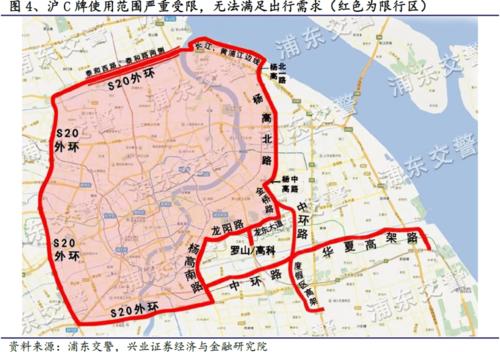 外地新能源汽车在上海限行吗？外地新能源牌照上海限行时间？  第3张