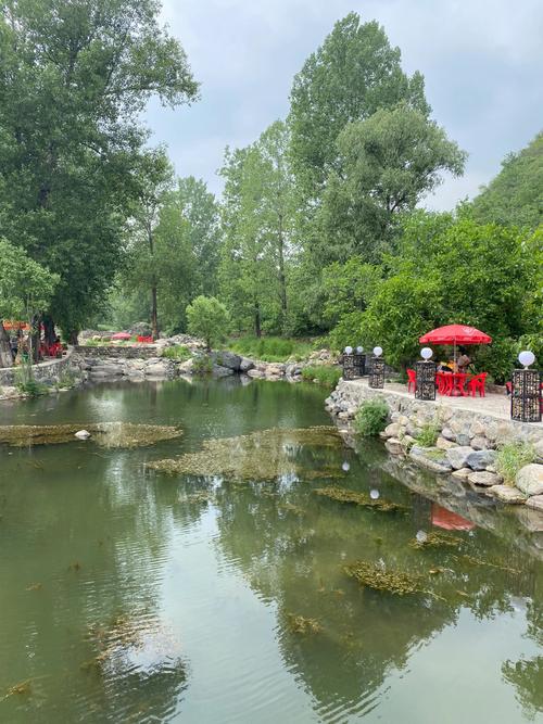 露营烧烤地方北京美食特产，北京露营野餐  第2张