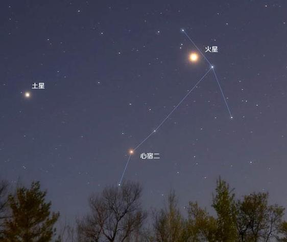 土星为什么恐怖？为什么土星不可能有生命？  第3张