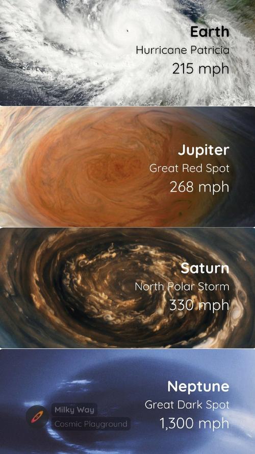 土星为什么恐怖？为什么土星不可能有生命？  第6张