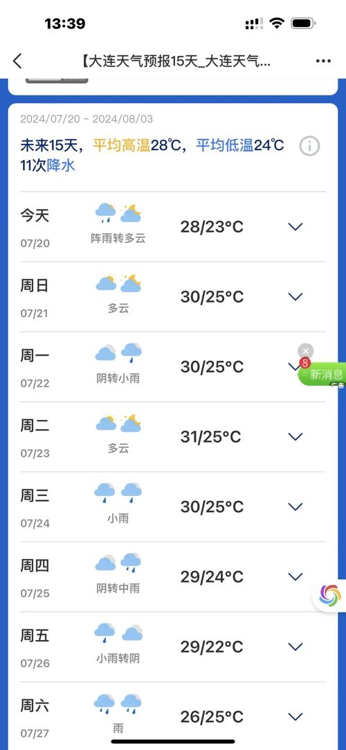 大连今天天气有雨吗，大连今天天气有没有雨  第1张