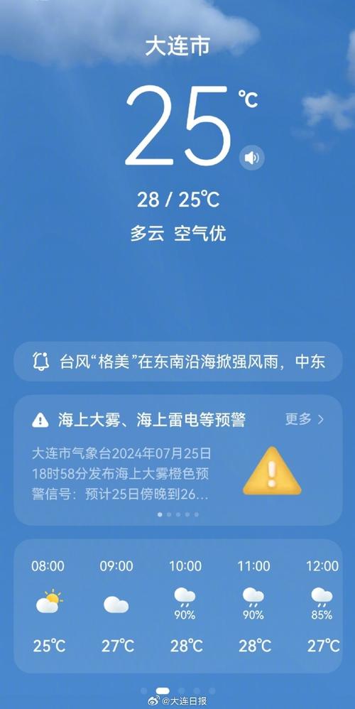 大连今天天气有雨吗，大连今天天气有没有雨  第5张