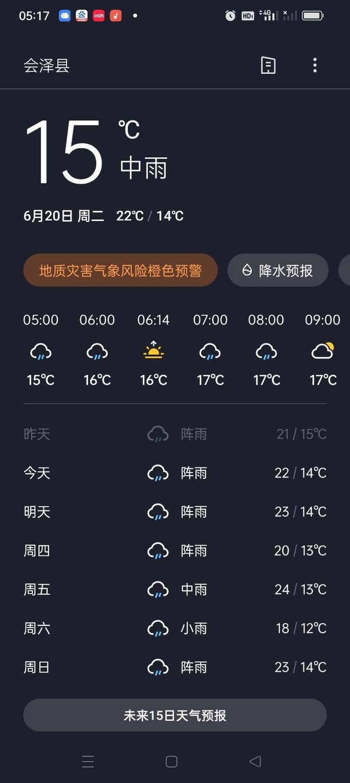 曲靖未来40天天气，曲靖未来几天天气预报  第5张
