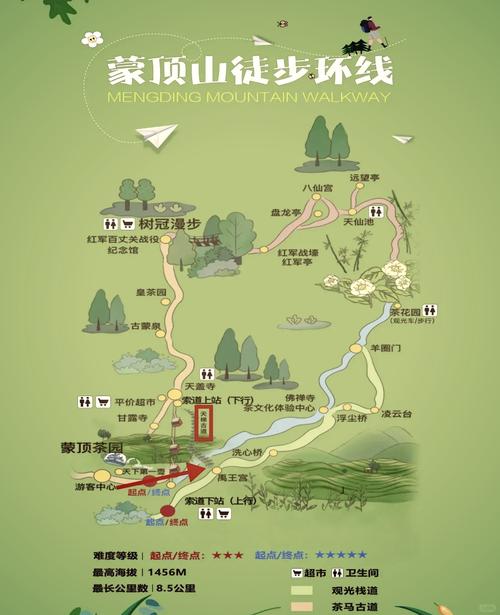 蒙顶山天气预报穿衣？四川蒙顶山温度？  第4张
