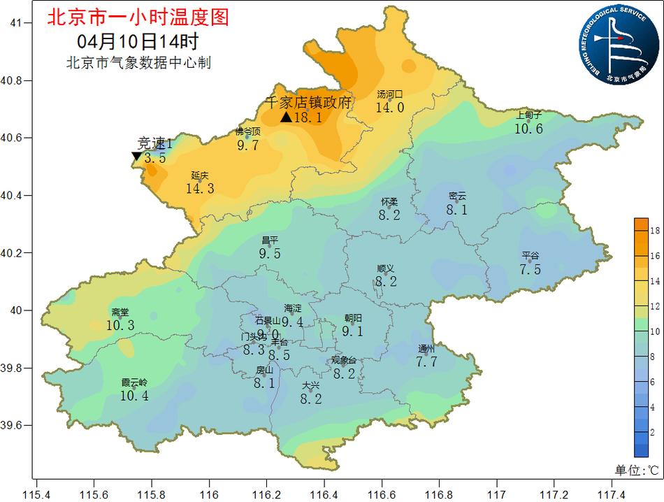 中国气象局北京天气？北京气象局发布天气预警？  第1张