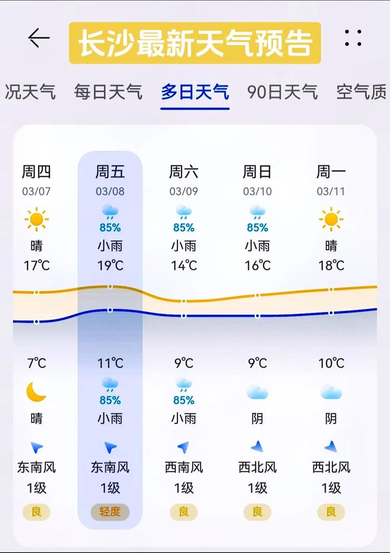 烟台市天气预报天气，烟台市天气情况  第6张