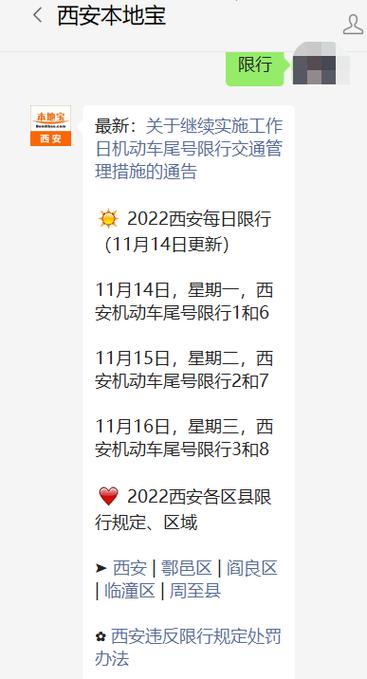 周五限行，杭州周五限行时间和范围？  第2张