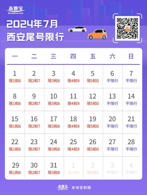周五限行，杭州周五限行时间和范围？  第3张