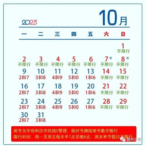 重庆限行，重庆限行时间几点到几点？  第3张