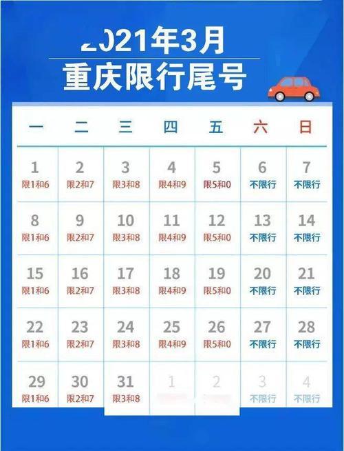 重庆限行，重庆限行时间几点到几点？  第5张