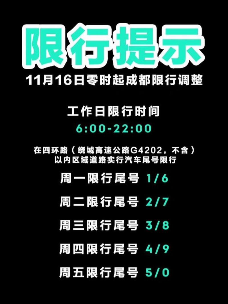 今天成都限号吗，今天成都限号是多少？  第2张