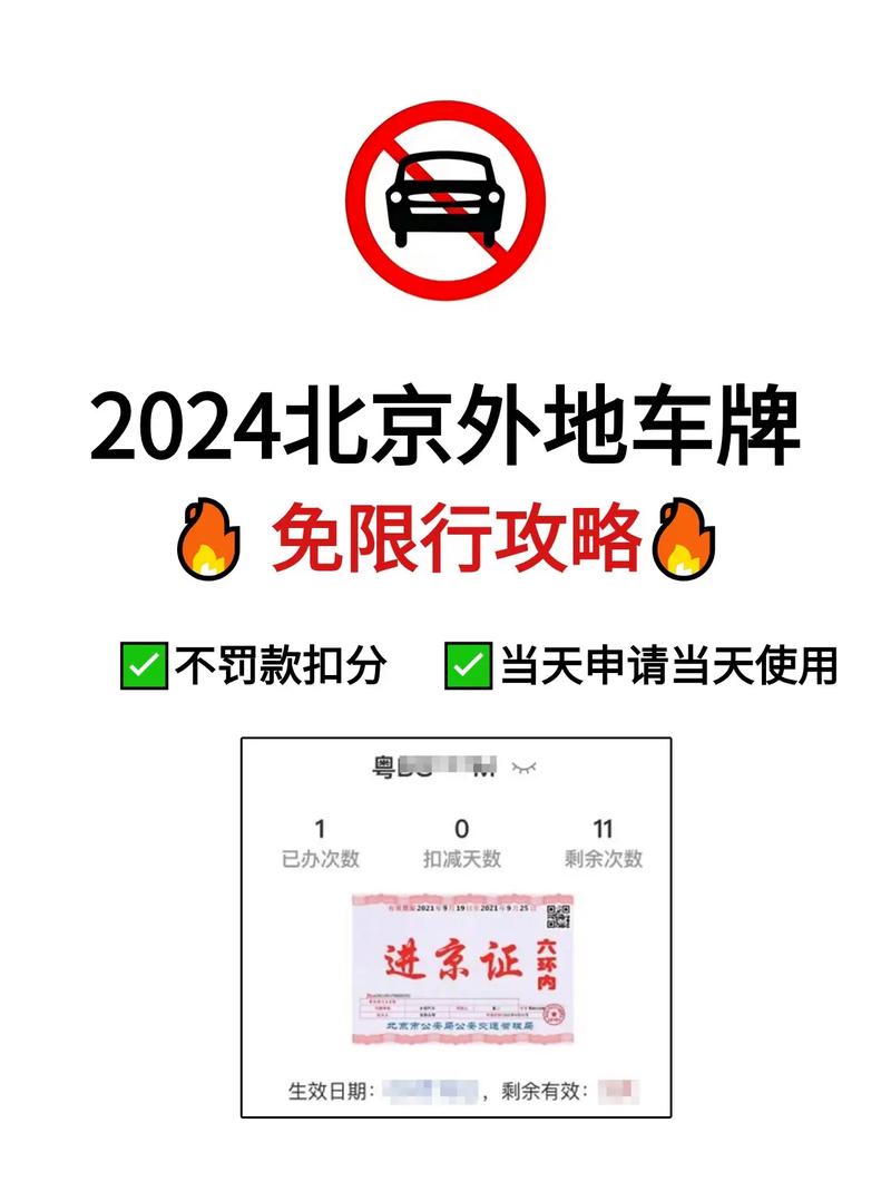 外地车可以去北京吗，外地车可以去北京吗五环以内都是哪几个？  第3张