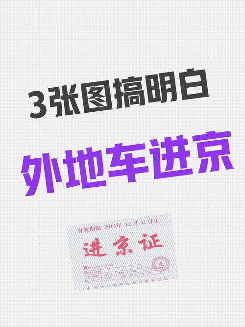 外地车可以去北京吗，外地车可以去北京吗五环以内都是哪几个？  第4张