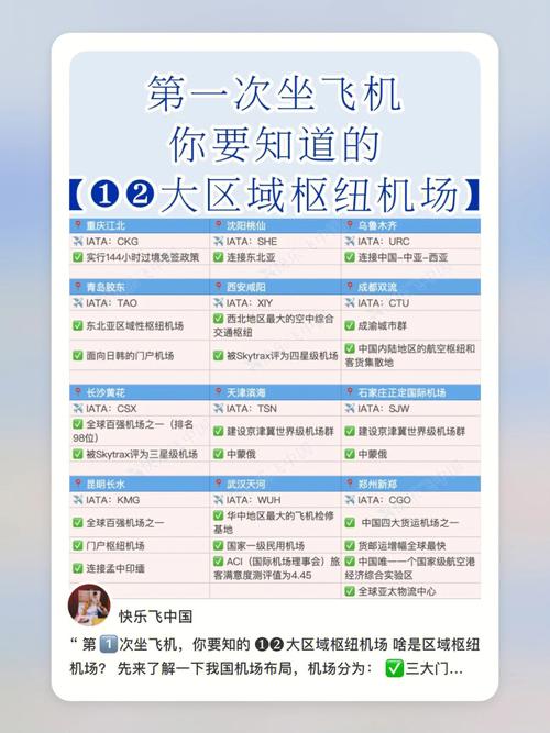 郑州到厦门飞机票费用查询？郑州到厦门飞机票费用查询252111？  第5张