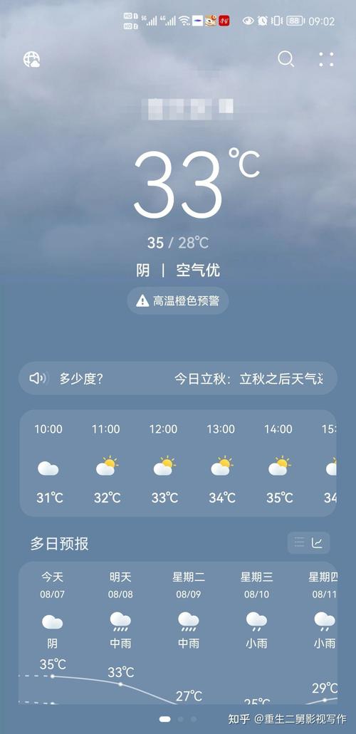 舟山一个月天气预报？舟山一个月天气预报30天？  第1张