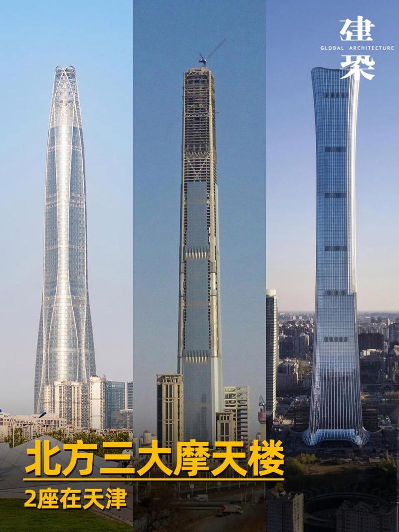 中国比较高的楼前二十名，中国比较高的十个楼？  第6张