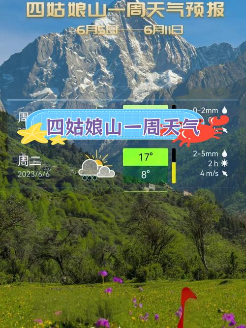 邛崃30天天气预报？邛崃30天天气预报查询？  第4张
