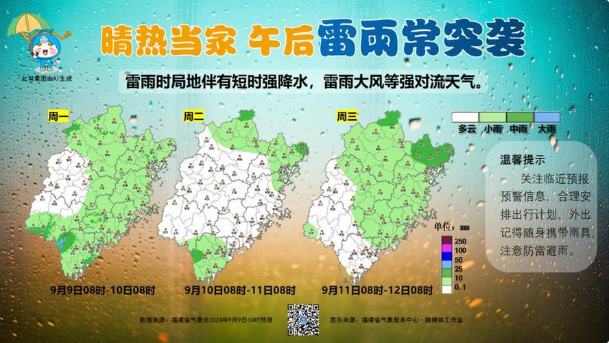 闽清未来一个月天气？闽清未来一个月天气如何？  第6张