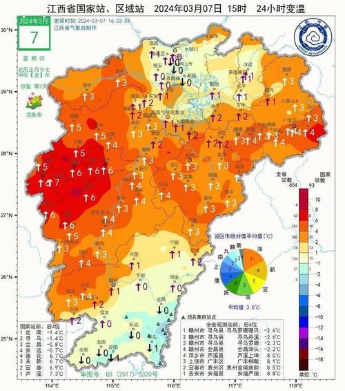 景德镇最近7天天气？江西景德镇最近一星期的天气预报？  第2张