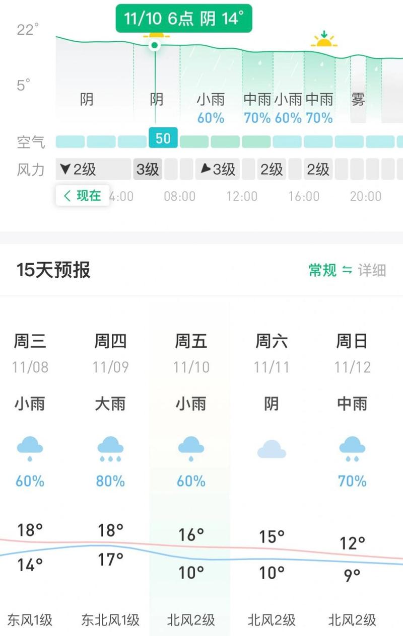 景德镇最近7天天气？江西景德镇最近一星期的天气预报？  第5张