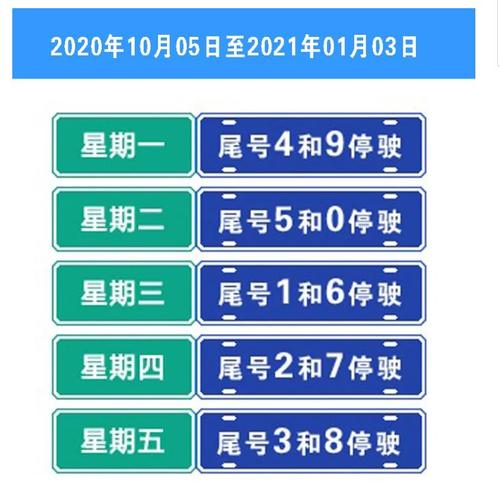 最新石家庄限号查询，石家庄限号表最新  第1张