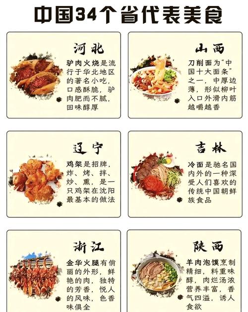 特产美食简介？特色美食介绍100字？  第2张