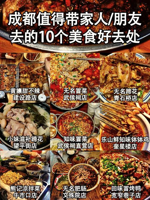 成都特色美食村？成都特色美食村有哪些？  第5张