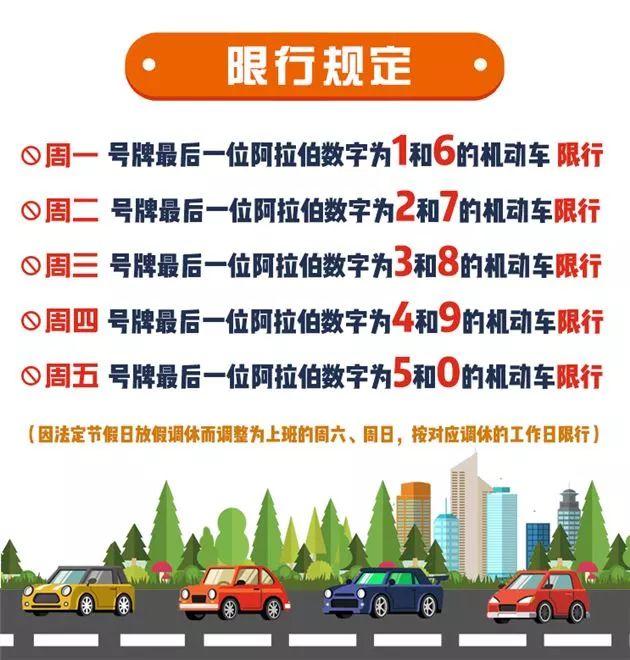 郑州限号吗，郑州限号吗现在？  第1张