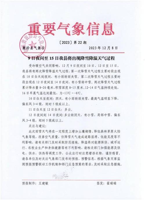 长子天气预报45天？长子天气预报7天查询？  第6张