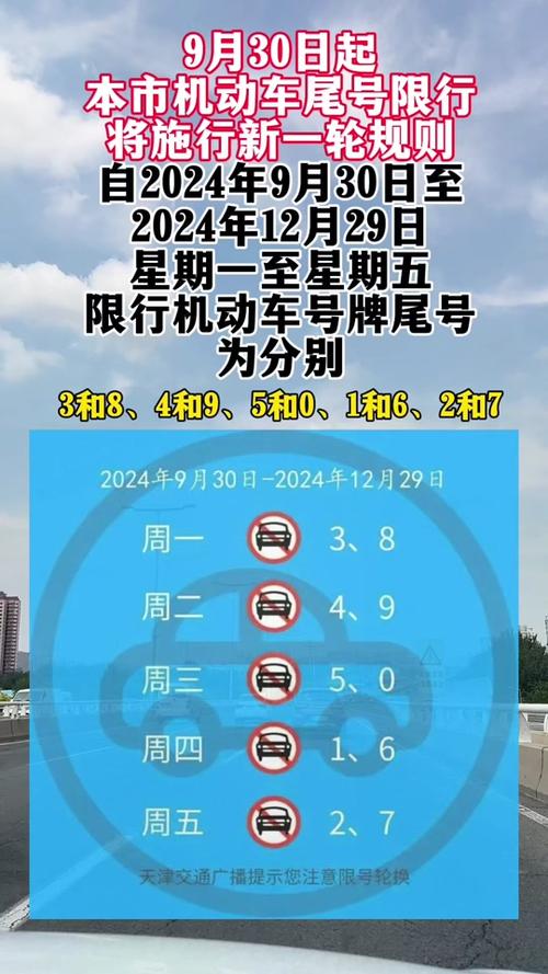 北京小车限号查询，北京小车限号查询23年4月1日  第2张