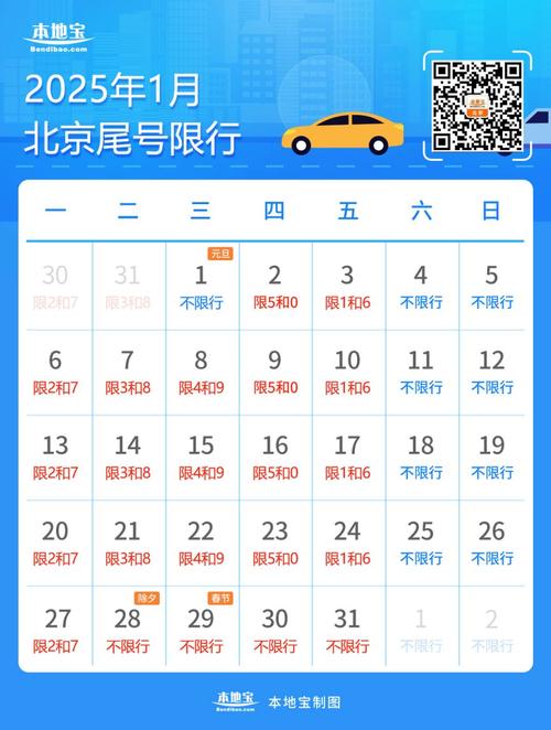 北京小车限号查询，北京小车限号查询23年4月1日  第4张